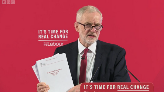 Jeremy Corbyn zawieszony w prawach członka Partii Pracy