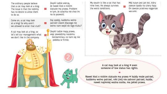 Lekcja angielskiego - Kot zawsze spada na cztery łapy
