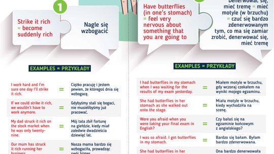 Lekcja angielskiego – Motyle w brzuchu