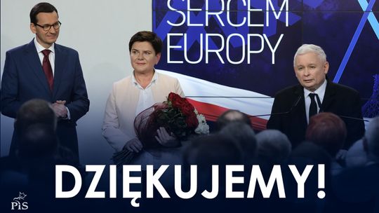 Polska. Oficjalne wyniki wyborów do Parlamentu Europejskiego