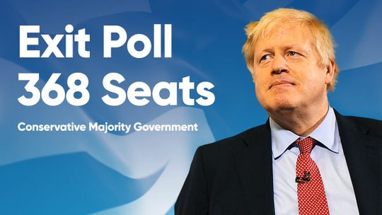 Wyniki exit poll – rekordowa wygrana Konserwatystów
