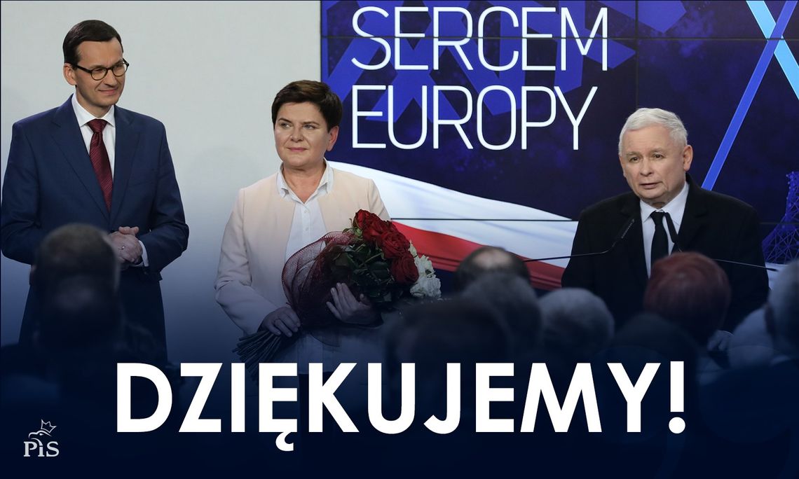 Polska. Oficjalne wyniki wyborów do Parlamentu Europejskiego