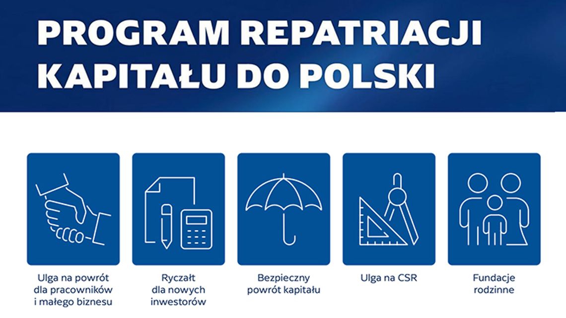 Polski rząd zachęca Polaków na emigracji do powrotu w ramach nowego programu 